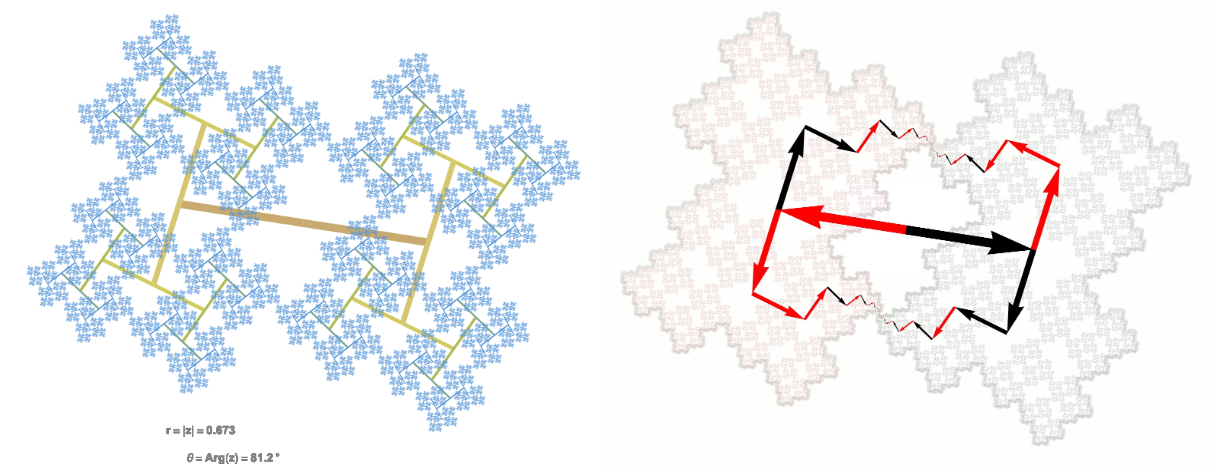 2-gon complex tree with a pair of intersecting points encoded by the following branch path pairs: 122212121…~2112121212... and 11121212..~2221212121…