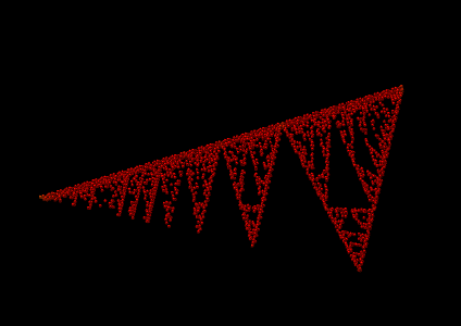 Gamburd, Magee, and Ronan also observed this sequence of triangles by noting what space is not covered after iterations of the generating maps. See their Figure 2.