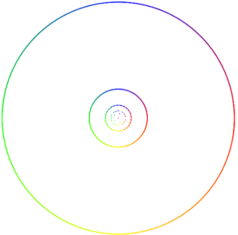 disk model of the 5-adic integers