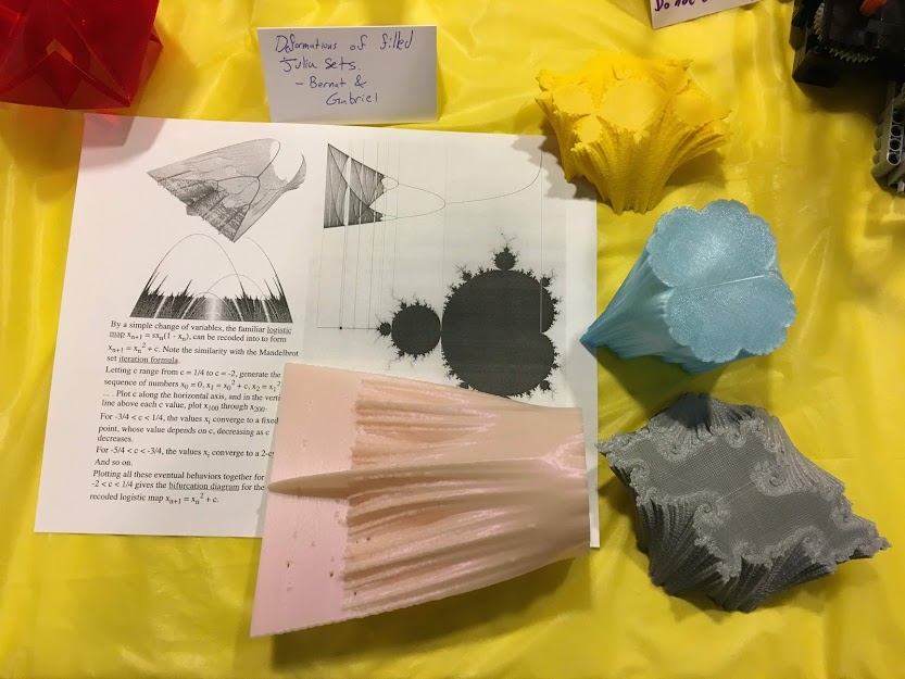Printing the real axis