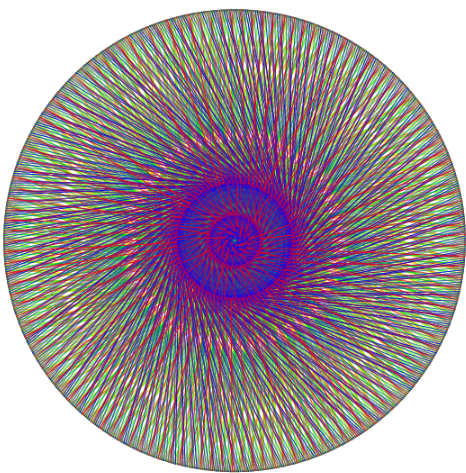 This model also allows one to trace the points in transit: