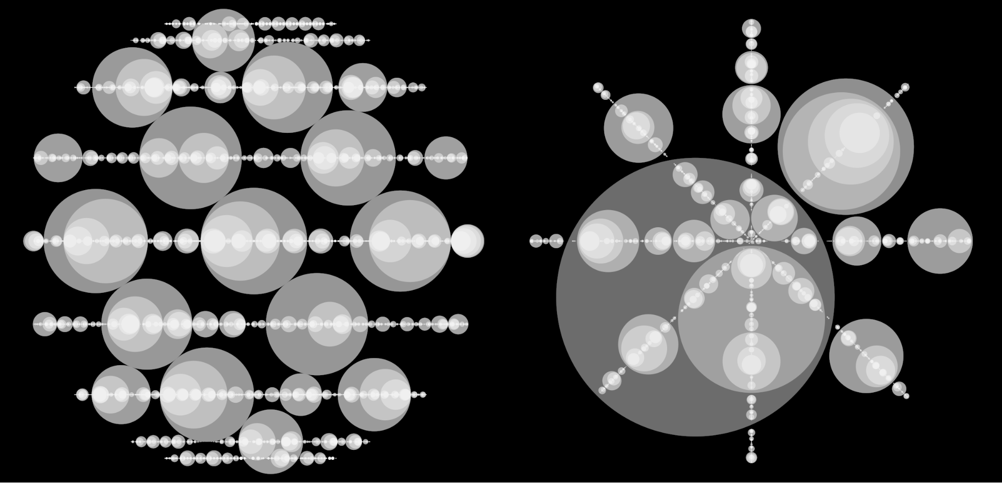 By allowing a circle to have both an inner and an outer radius, a certain visual effect is achieved.