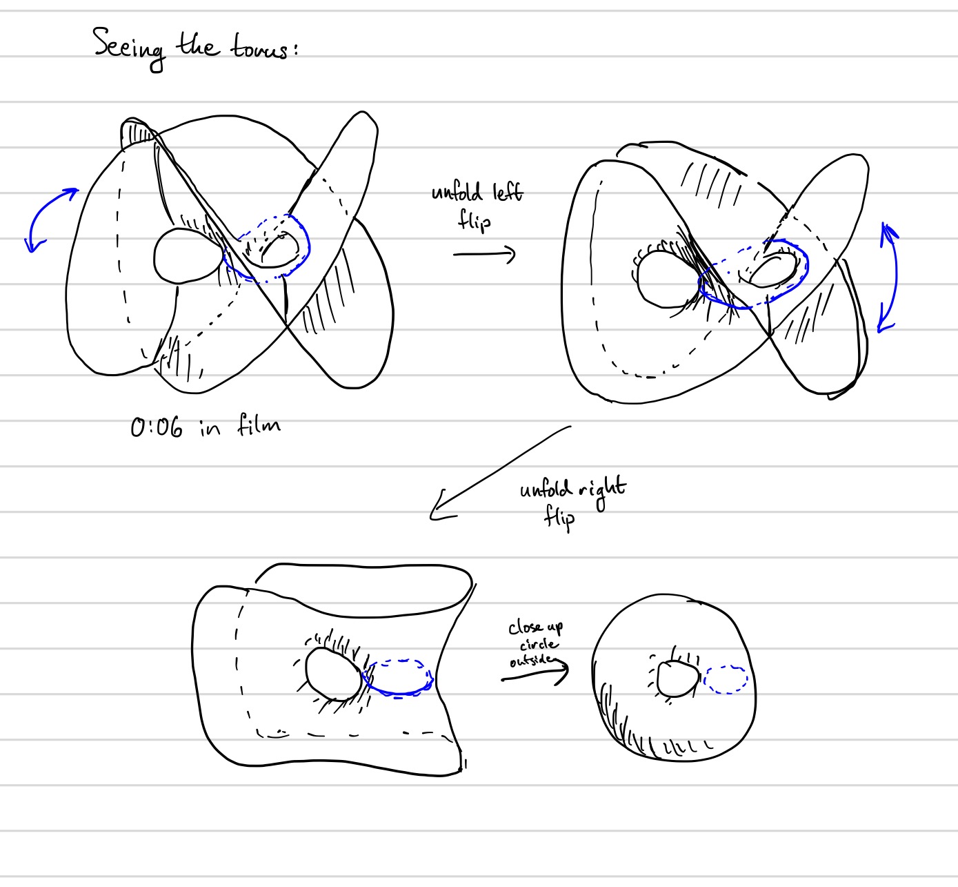 image6-2