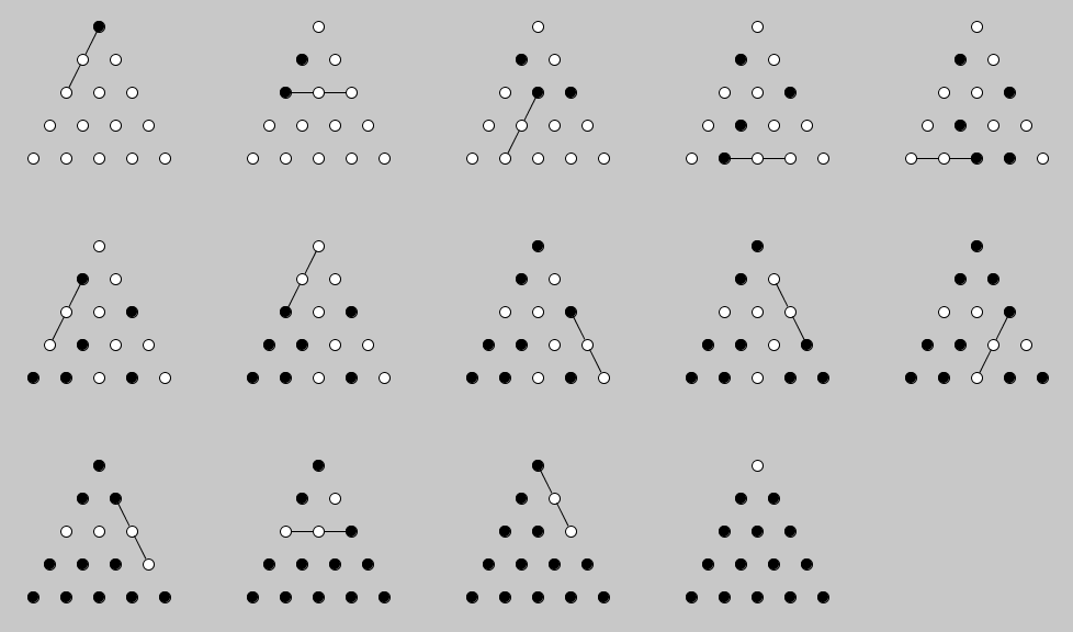 Screenshot from Processing code for implementing and tracking game states in a peg-jumping game (perfect solution shown)
