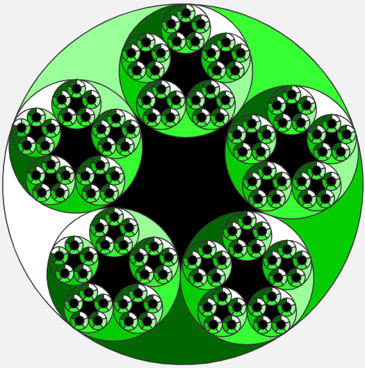 Zooming in, here are the 2-adic,3-adic, and 5-adics in sequence.