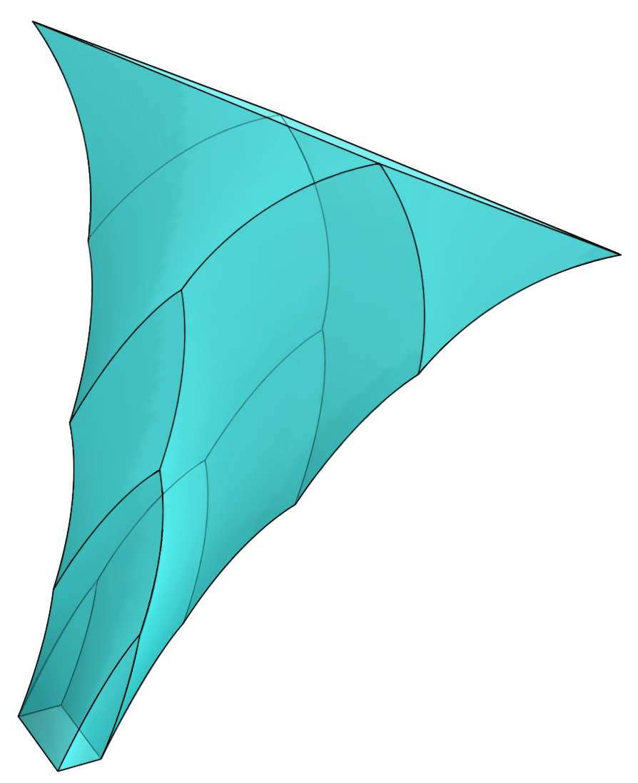 n=2