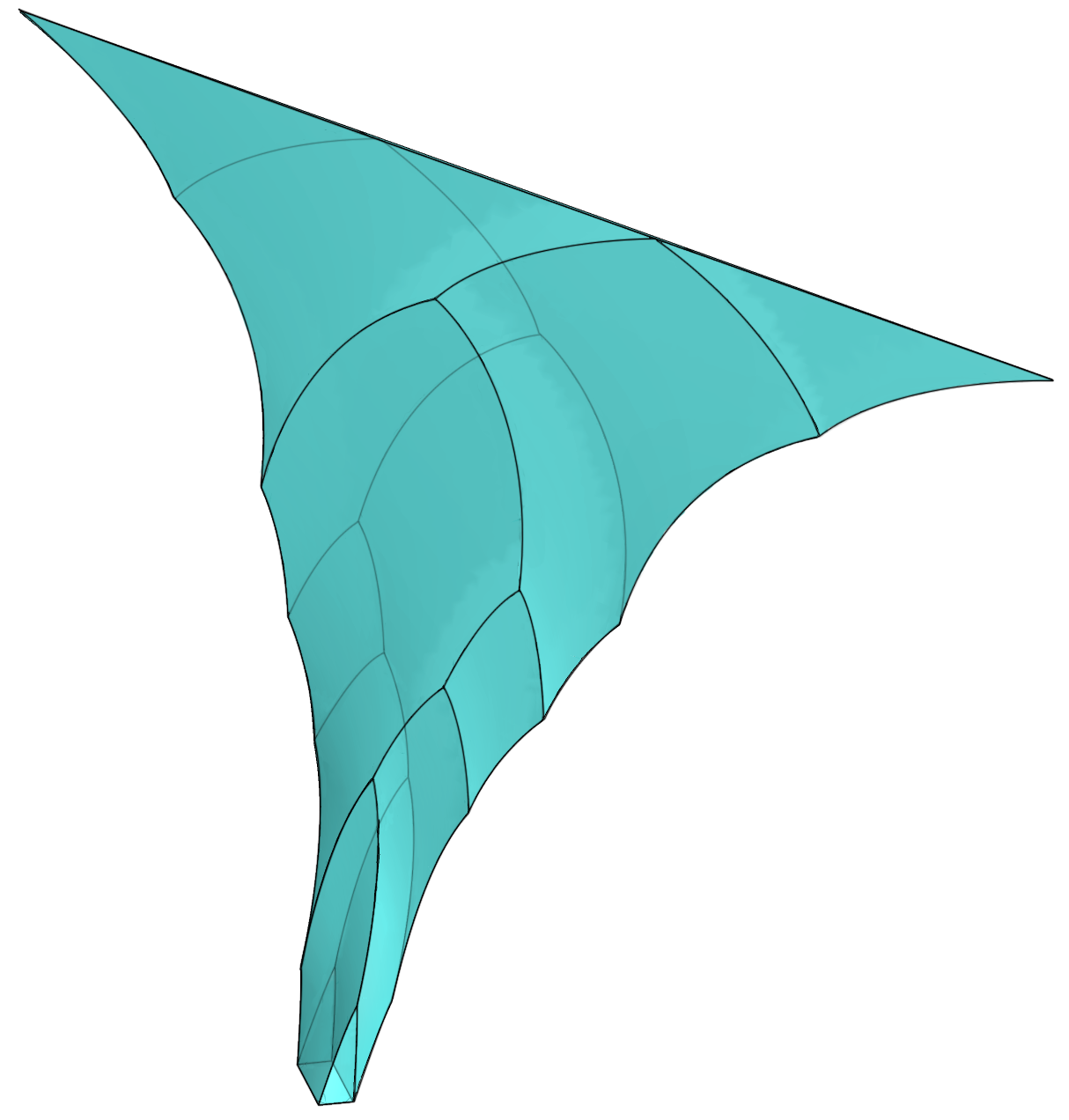 n=3
