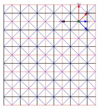 Image for "SageDays@ICERM: Combinatorics and Representation Theory"